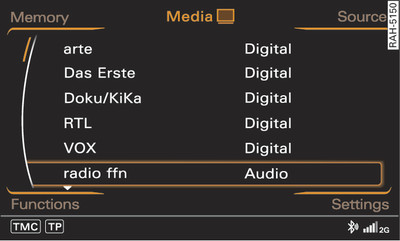 TV channel list